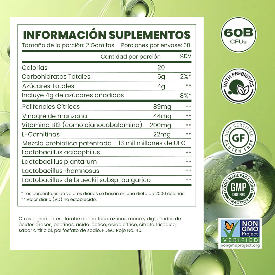 AppleFit | Gomitas Detox con Vinagre de Manzana