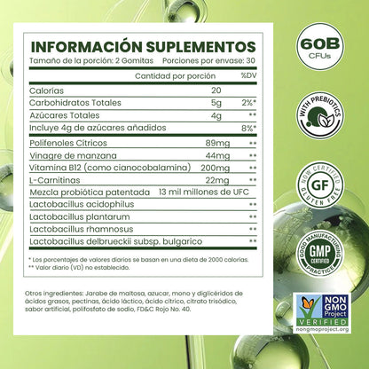 AppleFit | Gomitas Detox con Vinagre de Manzana