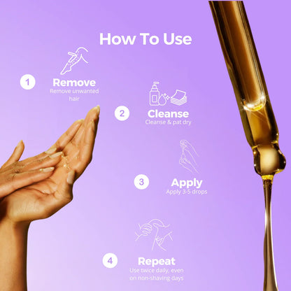 CyperGlow™ - Suero para la piel Cyperus Rotundus