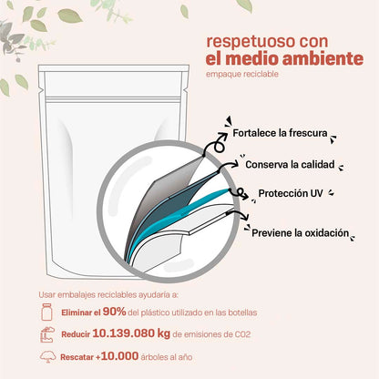 Folixir® - Pureza que fortalece desde la raíz