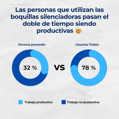 SNORING® Boquilla Antirronquidos Termo-Adaptativa