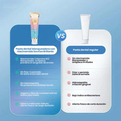 Dentify® - Pasta Dental Blanqueadora con Niacinamida