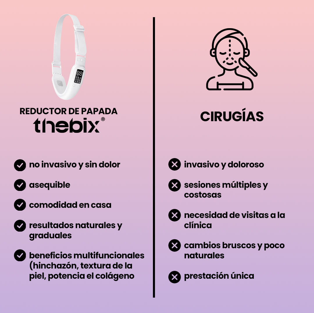 Illume® | Escultor facial 4 en 1