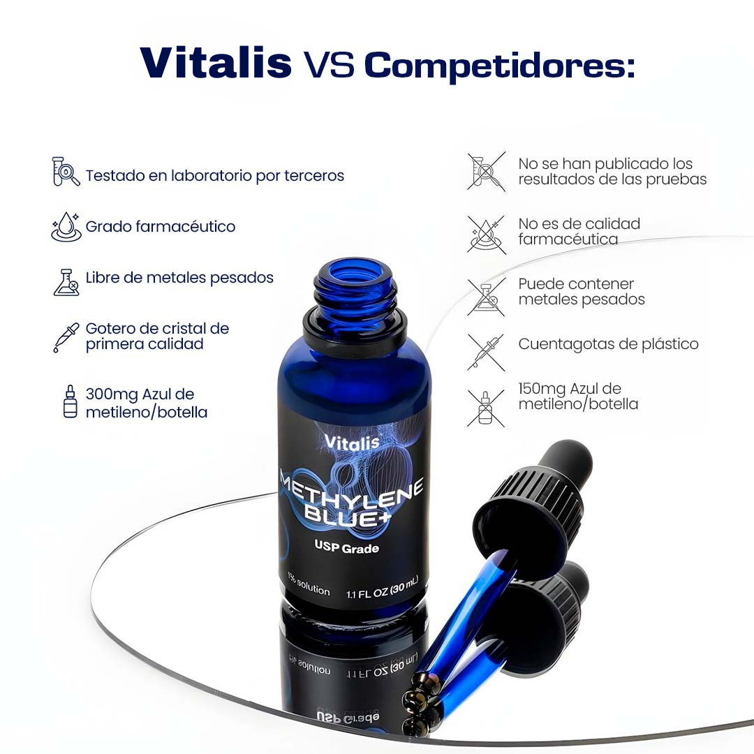 Vitalis Gotas de azul de metileno al 1%