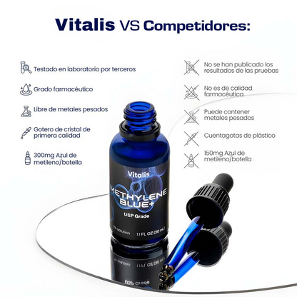 Vitalis Gotas de azul de metileno al 1%