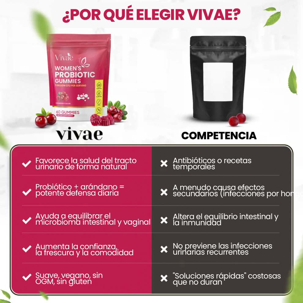 Vivae® - Gomitas con Probióticos Cranberry