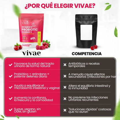 Vivae® - Gomitas con Probióticos Cranberry