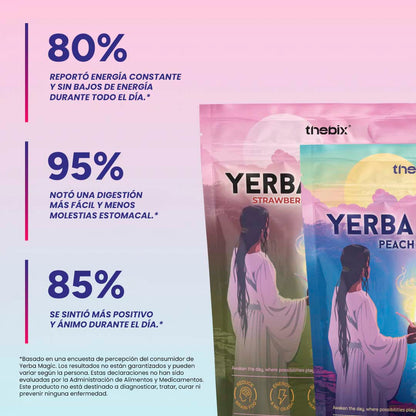 Almagic® - Yerba Mate